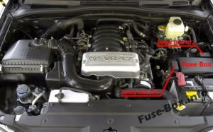 Расположение блоков предохранителей и реле Предохранители и реле Toyota 4Runner (N210; 2003-2009) - схема 6