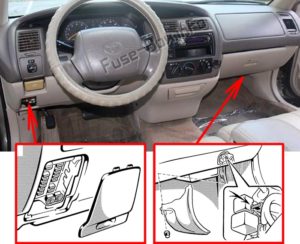 Расположение блоков предохранителей и реле Предохранители и реле Toyota Avalon (XX10; 1995-1999) - схема 1