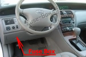 Расположение блоков предохранителей и реле Предохранители и реле Toyota Avalon (XX20; 2000-2004) - схема 1