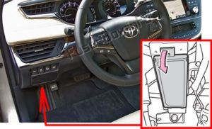 Расположение блоков предохранителей и реле Предохранители и реле Toyota Avalon (XX40; 2013-2018) - схема 1