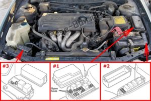 Расположение блоков предохранителей и реле Предохранители и реле Toyota Corolla (E110; 1998-2002) - схема 3