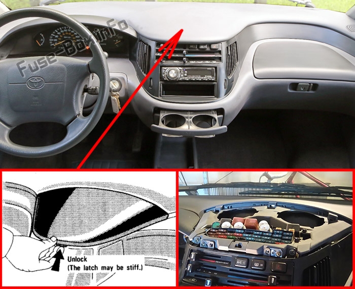 Расположение блоков предохранителей и реле Предохранители и реле Toyota Previa (1995-1997) - схема 1