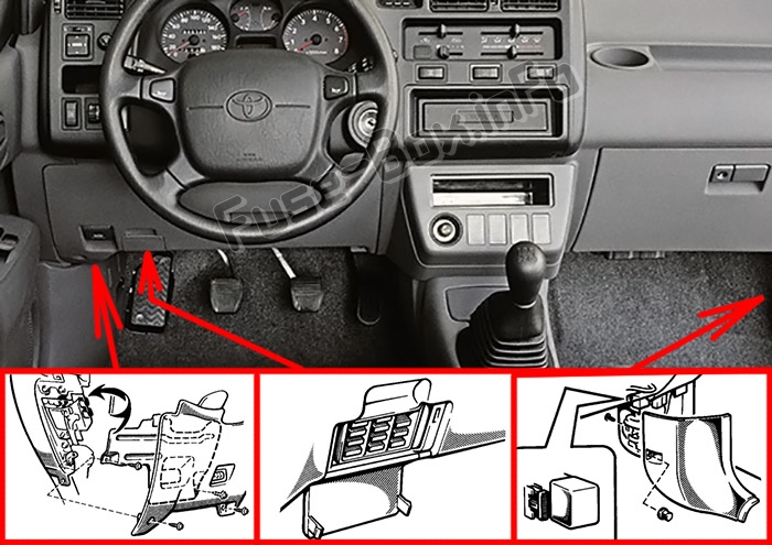 Расположение блоков предохранителей и реле Предохранители и реле Toyota RAV4 (XA10; 1995-1997) - схема 2