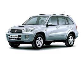 Предохранители Toyota RAV4 (XA20 2001-2005)