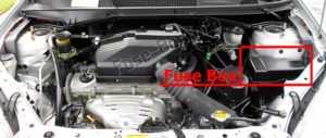 Расположение блоков предохранителей и реле Предохранители и реле Toyota RAV4 (XA20; 2001-2005) - схема 8