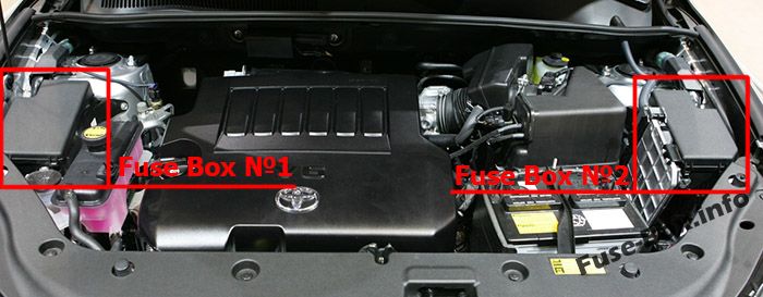 Расположение блоков предохранителей и реле Предохранители и реле Toyota RAV4 (XA30; 2006-2012) - схема 6
