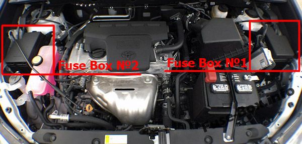 Расположение блоков предохранителей и реле Предохранители и реле Toyota RAV4 (XA40; 2013-2018) - схема 6