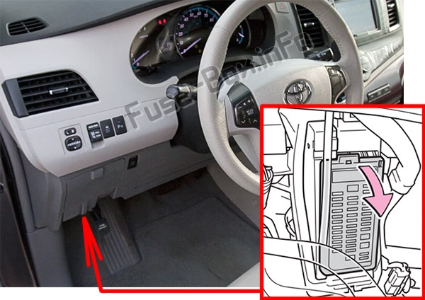 Расположение блоков предохранителей и реле Предохранители и реле Toyota Sienna (XL30; 2011-2018) - схема 1