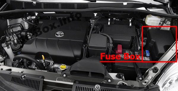 Расположение блоков предохранителей и реле Предохранители и реле Toyota Sienna (XL30; 2011-2018) - схема 3