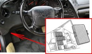 Расположение блоков предохранителей и реле Предохранители и реле Toyota Supra (A80; 1995-1998) - схема 1