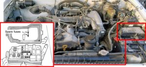 Расположение блоков предохранителей и реле Предохранители и реле Toyota Tacoma (1995-2000) - схема 2