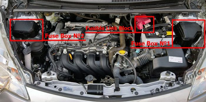 Расположение блоков предохранителей и реле Предохранители и реле Toyota Verso-S / Ractis (NCP120; 2010-2017) - схема 4
