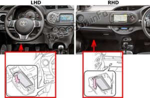 Расположение блоков предохранителей и реле Предохранители и реле Toyota Yaris Hybrid / Echo Hybrid (XP130; 2012-2017) - схема 1