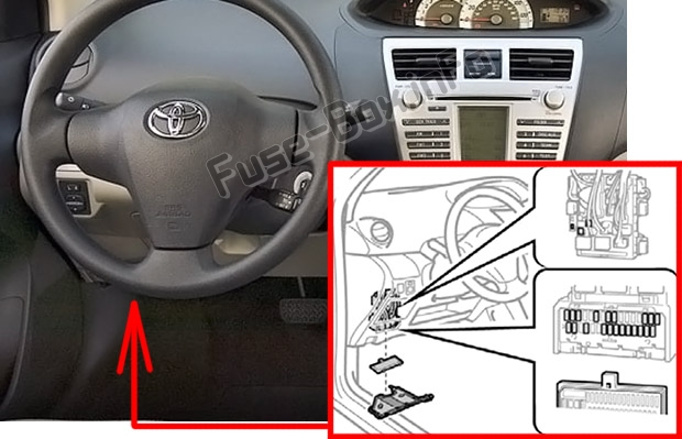 Расположение блоков предохранителей и реле Предохранители и реле Toyota Yaris / Vitz / Belta (XP90; 2005-2013) - схема 1