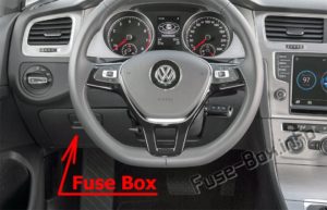 Расположение блоков предохранителей и реле Предохранители и реле Volkswagen Golf VII (Mk7; 2013-2020) - схема 1