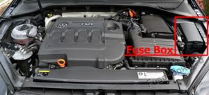 Расположение блоков предохранителей и реле Предохранители и реле Volkswagen Golf VII (Mk7; 2013-2020) - схема 3