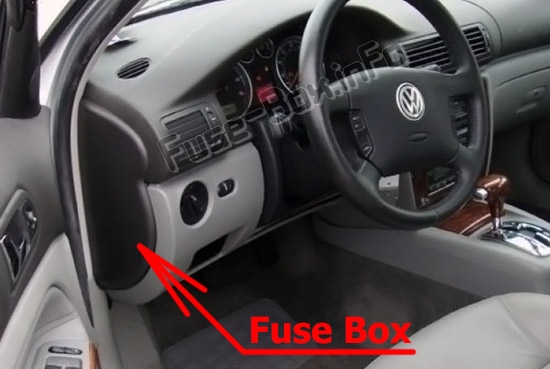 Расположение блоков предохранителей и реле Предохранители и реле Volkswagen Passat B5 (1997-2005) - схема 1
