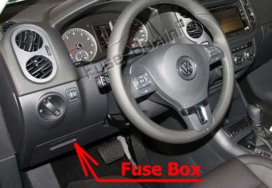 Расположение блоков предохранителей и реле Предохранители и реле Volkswagen Tiguan (2008-2017) - схема 1