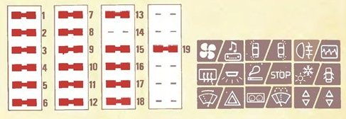 Расположение блоков предохранителей и реле Рено 21 - схема 6 Расположение блоков предохранителей и реле Рено 21 - схема 6
