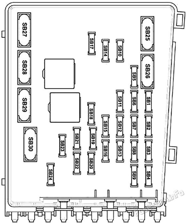Under-hood fuse box diagram: SEAT Alhambra (2010-2020)