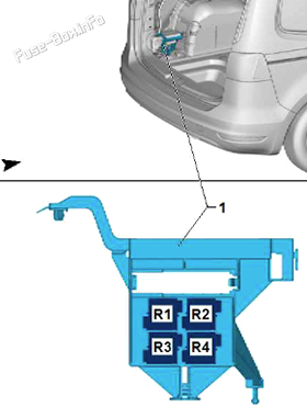 Relays (load compartment): SEAT Alhambra (2010-2020)