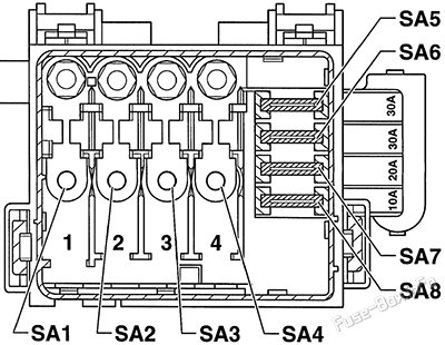 Under-hood fuse box diagram: SEAT Arosa (2000, 2001, 2002, 2003, 2004)