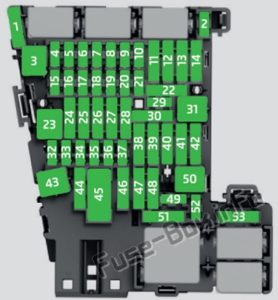 Расположение блоков предохранителей и реле SEAT Ateca 2016-2019 - схема 8