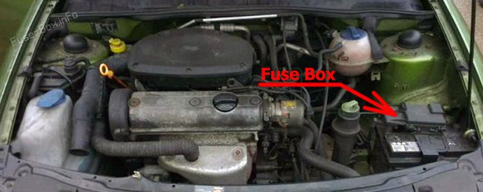 Location of the fuses in the engine compartment: SEAT Inca (2000-2004)