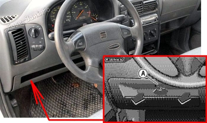 Location of the fuses in the passenger compartment: SEAT Inca (2000-2004)