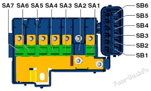 Under-hood ???? ??????????????? diagram: Skoda CITIGOe iV (2019, 2020, 2021)