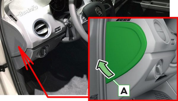 ???????????? of the fuses in the instrument panel : Skoda CITIGOe iV (2019, 2020, 2021)