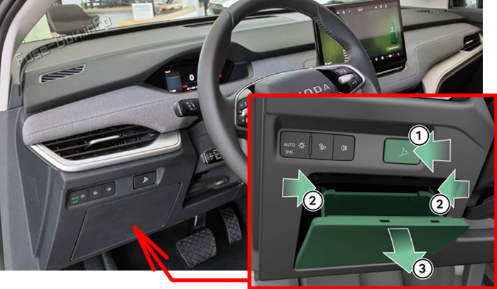 ???????????? ??????????????? ? ?????? (????? ????): Skoda Enyaq (2025-2026)