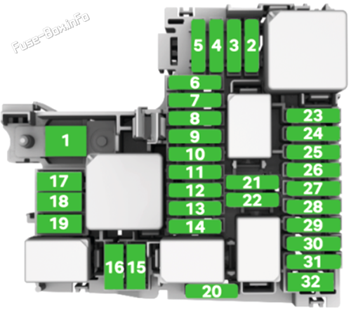 Under-hood ???? ??????????????? diagram: Skoda Enyaq iV (2020, 2021, 2022, 2023)
