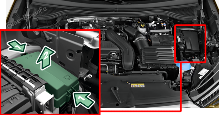 ???????????? ??????????????? ? ???????? ??????: Skoda Kodiaq (2024-2026)