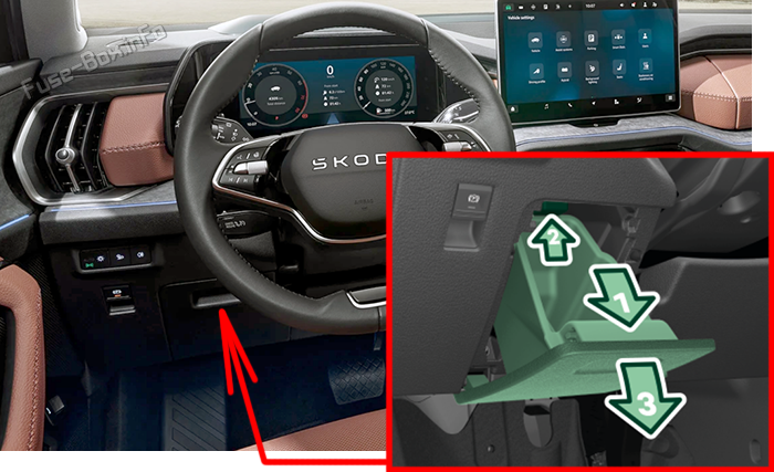 ???????????? ??????????????? ? ?????? (????? ????): Skoda Kodiaq (2024-2026)