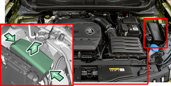 ???????????? ??????????????? ? ???????? ??????: Skoda Kylaq (2025-2026)