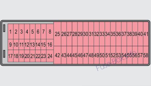 Схема блока предохранителей (версия 2, 2009 г.)