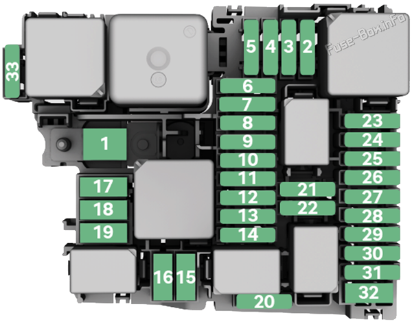 Подкапотный блок предохранителей diagram: Skoda Superb (B9/3Y; 2024-2026)