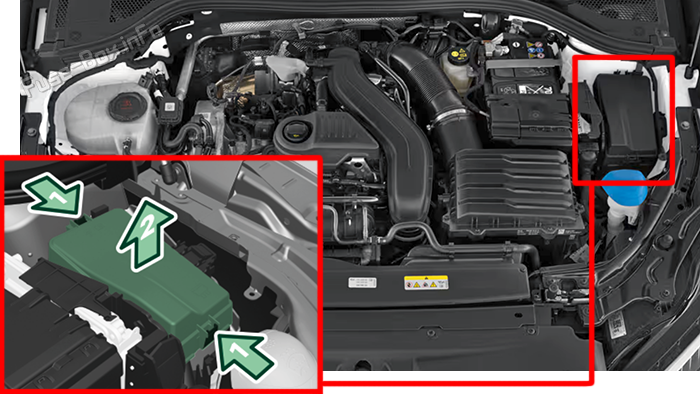 Расположение предохранителей in the engine compartment: Skoda Superb (B9/3Y; 2024-2026)