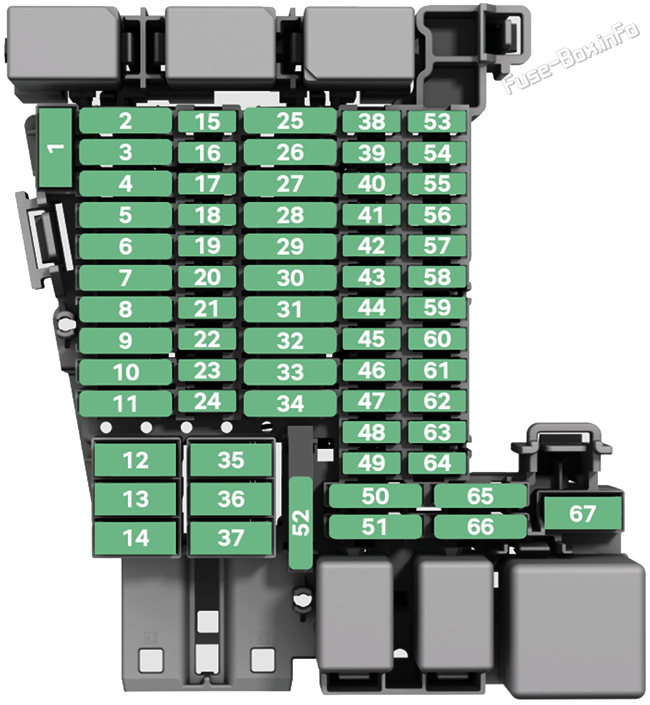 Блок предохранителей в приборной панели diagram: Skoda Superb (B9/3Y; 2024-2026)