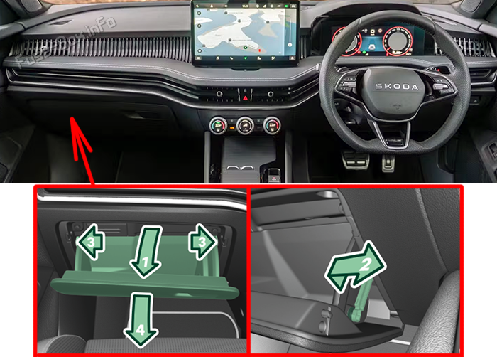 Расположение предохранителей in the passenger compartment (RHD): Skoda Superb (B9/3Y; 2024-2026)