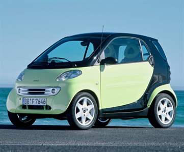 Предохранители Smart City-Coupe, Fortwo 1998-2002