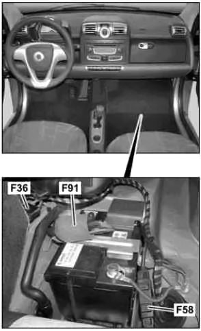 Расположение блоков предохранителей и реле Smart Fortwo 2007-2015 - схема 6 Расположение блоков предохранителей и реле Smart Fortwo 2007-2015 - схема 6