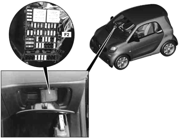 Расположение блоков предохранителей и реле Smart Fortwo, Forfour 2014-2017 - схема 1