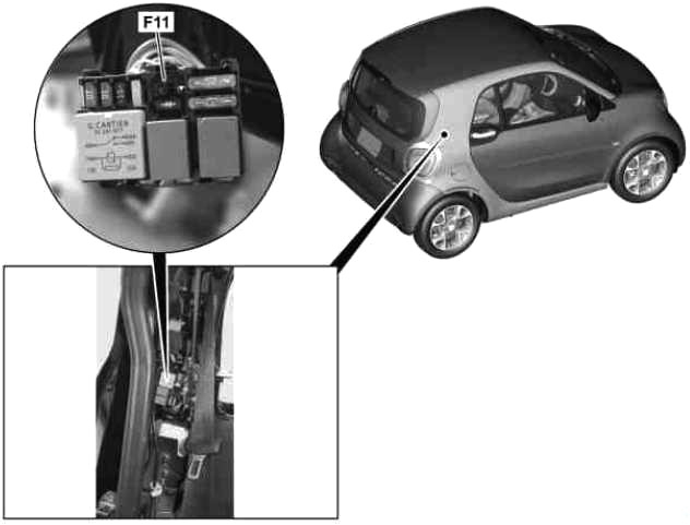 Расположение блоков предохранителей и реле Smart Fortwo, Forfour 2014-2017 - схема 6