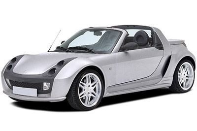 Предохранители Smart Roadster (2003-2006)