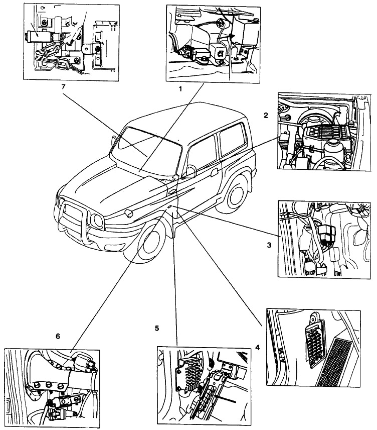 Расположение блоков предохранителей и реле SsangYong Korando 1996-2006 - схема 1