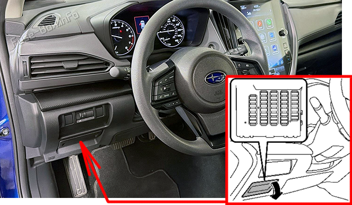 Расположение предохранителей in the passenger compartment: Subaru Crosstrek / XV (2023-2025)
