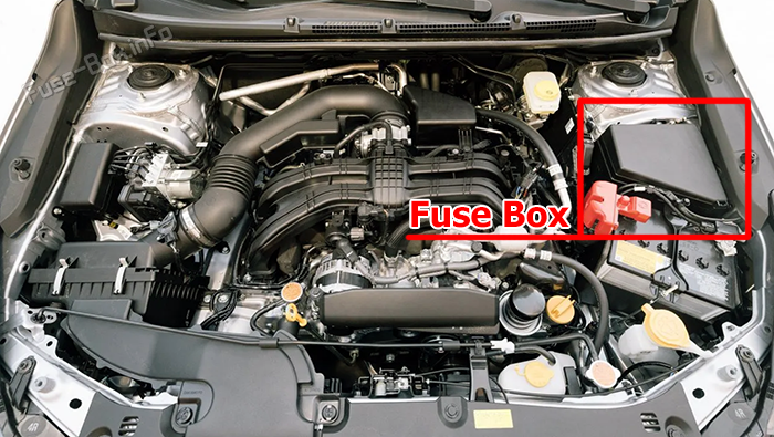 Расположение предохранителей in the engine compartment: Subaru Crosstrek / XV (2023-2025)