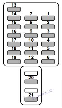 Панель приборов (2,5 л)